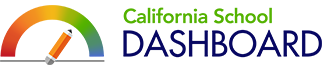 California School Dashboard logo